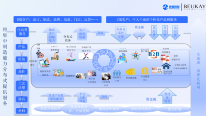 創元數字化內功是怎樣練成的？——專訪謝秀鵬，解讀企業轉型的深層邏輯與推廣實踐