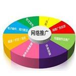 江西中客文化傳播 打造卓越發布與推廣服務新標桿