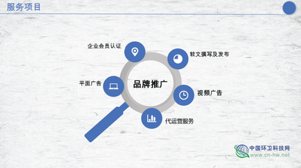 如何高效發(fā)布與推廣服務(wù)，實現(xiàn)業(yè)務(wù)增長