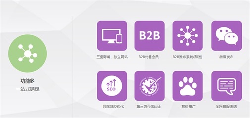 天津網(wǎng)絡(luò)推廣新選擇 世紀眾融電子商務(wù)的專業(yè)發(fā)布與推廣服務(wù)
