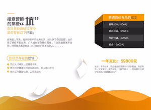 競(jìng)價(jià)推廣托管機(jī)構(gòu) 您的網(wǎng)絡(luò)營(yíng)銷精準(zhǔn)管理者